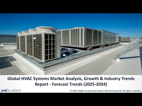 Global HVAC Systems Market to Reach USD 395.75 Billion by 2034, Growing at a CAGR of 5.6%