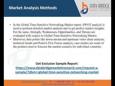 Global Time-Sensitive Networking Market 2022 with 52.83% CAGR: Emerging Trends, In Depth Analysis