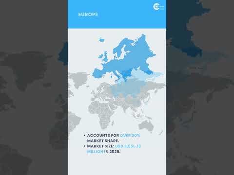 Personal Mobility Devices Market Report 2025 and its Market Size, Forecast, and Share