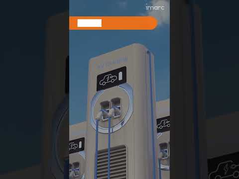 Asia Pacific Electric Vehicle Charging Station Market 2025-33 2033 #marketingreport #marketsize
