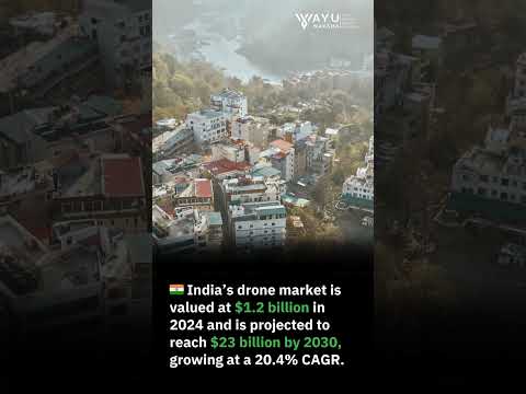India’s Drone Market is Taking Off | $1.2B to $23B by 2030 | 20.4% CAGR Growth Explained