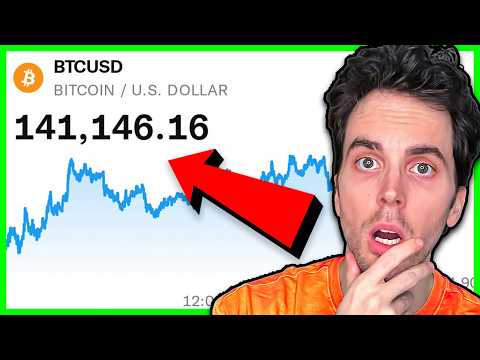 Bitcoin Hits All Time Highs AGAIN… Here’s What’s Next