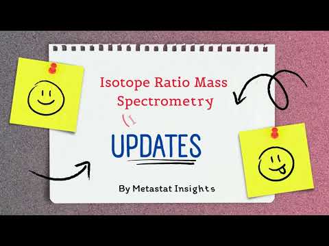 Isotope Ratio Mass Spectrometry IRMS Market