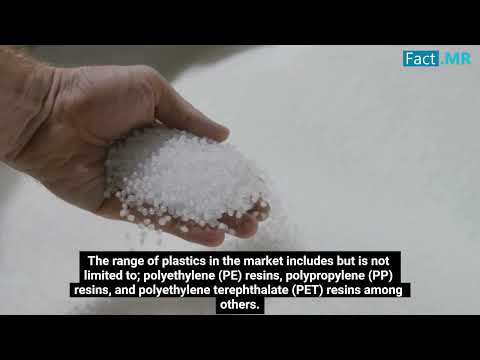 &quot;Recycled Plastic Resins Market: Trends, Insights, and Future Growth | Fact.MR Report 2025&quot;