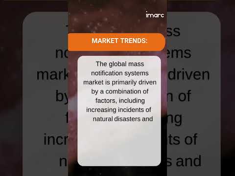 Mass Notification Systems Market Size, Share, Trends, Growth, And Forecast 2025-2033