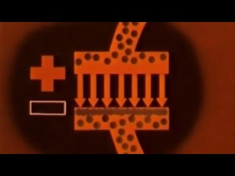 The Klystron | How a Klystron amplifier works