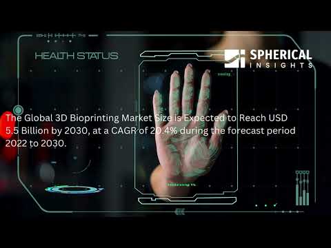 Exploring the Future of Healthcare: 3D Bioprinting Market Insights #shortsvideo #bioprinting