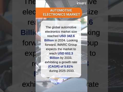 Automotive Electronics Market Size, Share, Demand, Report, Forecast 2025-2033