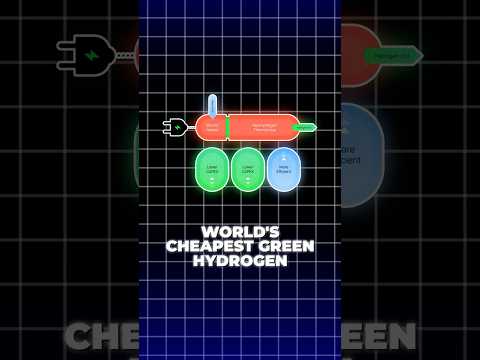 The Secret to Cheap Hydrogen Revealed