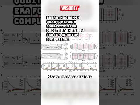 Breakthrough in Quantum Computing: Qudit-Based Error Correction #shorts