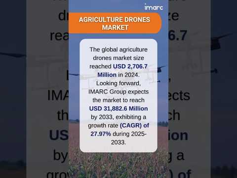 Agriculture Drones Market Report 2025-2033 #marketresearch #marketresearchreport #industryanalysis