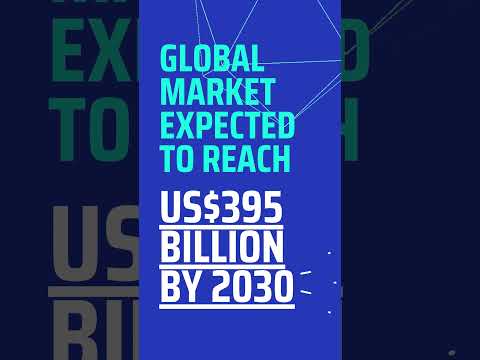Advanced Drug Delivery Systems Market #advanceddrugdeliverysystemsmarket #advanceddrugdeliversystem