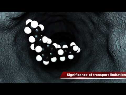 Explanation of Catalytic Cracking through Zeolites