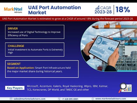 UAE Port Automation Market to Grow at 18% CAGR by 2028 | MarkNtel Advisors