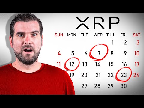 I&#039;ve Analyzed All 3 XRP Catalysts Coming This June