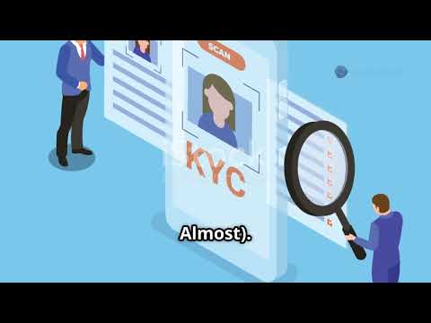 KYC/AML Evolution: 25 Years of Financial Security