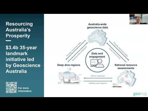 Andrew Heap - Geoscience Australia: unlocking the potential of Australia&#039;s resources