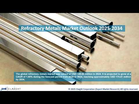 Refractory Metals Market Trends &amp; Growth | 2025-2034