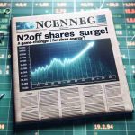 N2OFF Shares Surge! A Game-Changer for Clean Energy?