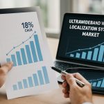 Ultrawideband Wireless Localization Systems Market 2025: Rapid Growth Driven by IoT Integration & 18% CAGR Forecast